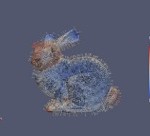 PointSetProcessing