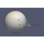LidarScanner