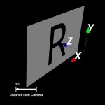 ProjectiveCameras