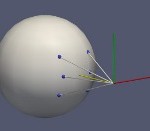 LidarScanner