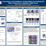ConsistencyConfidencePosterTitleSlide